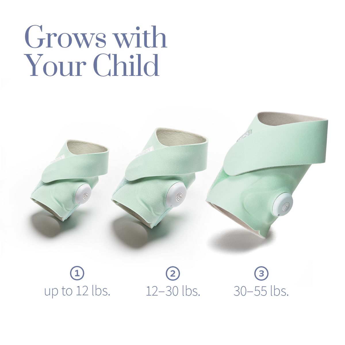 Owlet Smart Sock 3 Plus Baby Care Nursery