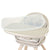 Maxi Cosi Moa High Chair